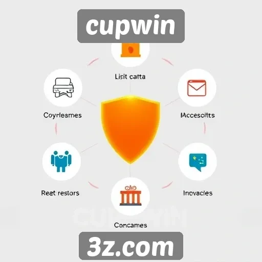 Recursos inovadores no Cupwin para usuários